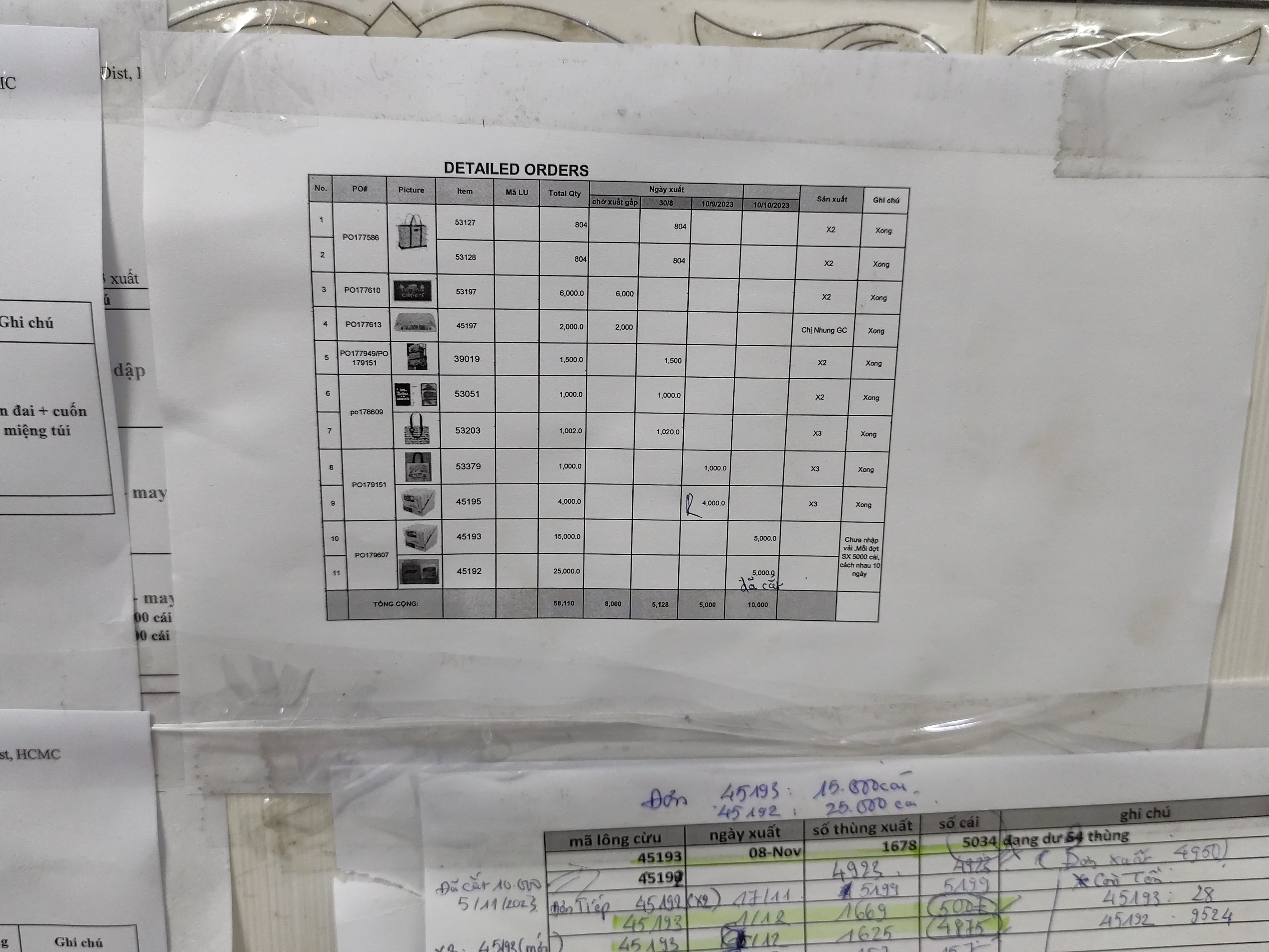 Detailed order